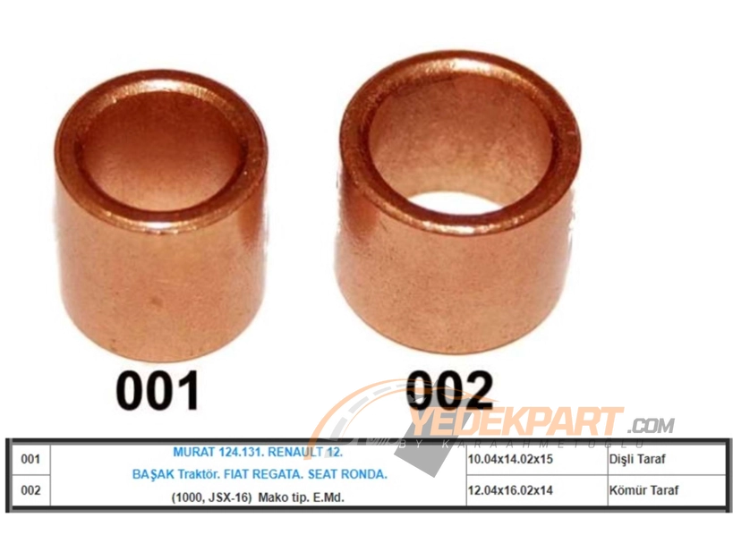 MAKO TİP RENO-MURAT BURÇ TAKIMI